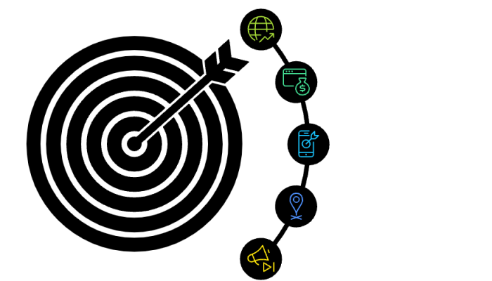Helping Small Businesses Win Big in the Digital World. – visual selection (1) Helping Small Businesses Win Big in the Digital World. - visual selection (1)